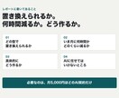 その作業がAIで置き換わるか診断します 5問に答えるだけ。削減見込みをPDFでお返しします イメージ2