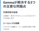 AIを活用したPowerPoint資料を作成します 〜AI資料作成で作業を簡単に〜 イメージ3