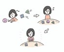 10/5/3で真の【価値観•価値基準】を見極めます 〜【価値基準】から自分を知るプチアドバイス〜 イメージ1