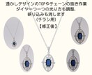 限定画像背景消去・色補正5点まで2000で行います 期間限定！自分では消しきれない背景消去や色補正お任せ下さい イメージ7