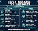 MT4/MT5のEAやインジケーターを開発します 【テキスト完結】お持ちのロジックを正確に自動売買化します イメージ5