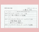 格安！【真面目文字】で履歴書・職務経歴書代筆します 格安！封筒宛名書き無料！最短即日発送！ イメージ6