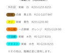 3Dモデルを2D図面に変換します ⇨面倒な単純作業は、外注設計にお任せください。 イメージ5