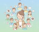 あなたの愚痴、悩みなんでも聞きます 「ただ話を聞いてほしい」という方のために、夜中でもどうぞ イメージ1