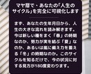 自分の強みが迷子…マヤ暦で隠れた才能を言語化します 自信が持てないあなたへ。客観的な強み、知りたくありませんか？ イメージ3