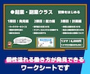 あなたにベストな起業・副業を独自診断で具体化します スモビジMAPであなたにぴったりな起業・副業が発見できます！ イメージ2