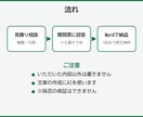 あなたの経歴を伝わる職務経歴書にまとめます 質問票に答えるだけで、業務と実績を読みやすく整理します イメージ2