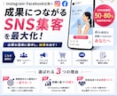認定代理店の知見を活用してMeta広告を伸ばします 不要な作業は取っ払って運用だけに時間を使える体制で運用代行 イメージ1