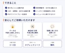 スプレッドシートの請求書作成を自動化します 11月末までモニター価格｜インボイス対応・PDF保存 イメージ3