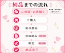 ショート動画を丁寧に編集します YouTube・TikTok・リール対応！フルテロップ対応 イメージ5