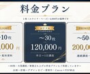 現役講師が美容サロンの講座・教材を制作します 施術歴23年の現役エステ講師が、現場で伝わる教材を設計 イメージ3