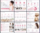 成果につながるビジネス資料を作成・改善します 現役営業責任者が成果につながる資料作成を支援します イメージ6