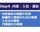 40代からの転職☆成功へのサポートをします ☆支援実績5000名以上☆国家資格キャリアコンサルタント イメージ7