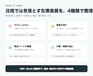 店舗とECの在庫食い違いを自動検知します 2つのCSVを比較し欠損・重複・数量差を一覧化 イメージ2