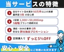 X【月額・30日間】インプレッション増加します 1投稿1,000〜50,000imp対応｜月額30日間 イメージ4