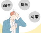 転職しても良い？あなたの不安にしっかりこたえます 元人材のプロ！本業占い師が時期を含め複数占術で丁寧鑑定 イメージ8