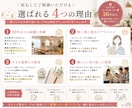 家づくりの不安や迷いをプロが整理します ハウスメーカーに聞きにくい不安や疑問も気軽に相談できます イメージ4