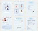 Canvaで伝わるスライド資料を丁寧に作成します 伝わる資料でお問い合わせにつながるスライドに イメージ7