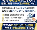 LPのセールスコピー添削・文章の改善を診断します 買われない原因を徹底解剖！離脱の特定と具体的な改善案を提示 イメージ2