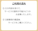 大学受験「総合型・学校推薦型入試」の相談に乗ります 早めの対策が合格の鍵！【現役高校教師】にお任せください！ イメージ7