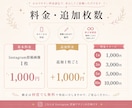 インスタ投稿画像を1枚1000円で作ります 修正無制限｜美容・飲食・旅行・サービス紹介など幅広く対応 イメージ8