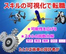 転職の可能性を広げる職務経歴書の添削や修正をします 質問形式で熟成・採用に繋がる経歴書は採用視点の秘訣がある イメージ1