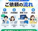 LINEbot・API連携ツールを開発します 自動応答・通知・検索・外部サービス連携に対応します イメージ5