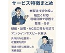 現場の「うまくいかない」を一緒に解決します 設備・工具・工程・人の悩み全方位で対応可能。まずはお気軽に。 イメージ3
