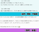 副業鑑定｜得意を活かして、稼げる方向性を占います 心理学×占術で「自分に合った副業スタイル」を明らかに！ イメージ3