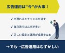 Meta広告1か月間運用+初期設定します 相談無料_初期設定・レポーティング・運用までサポート イメージ3