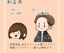 表情4点セット！　ゆるっとしたアイコン描きます ブログ、Twitter、インスタのアイコンなどに！ イメージ2