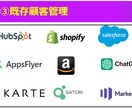 WEB広告のデータを毎朝自動出力します WEB100媒体対応、手作業なしGoogleSheetへ イメージ4