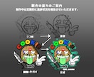 ストリート・カートゥーン風のデザイン作ります あなただけの刺激的なストリートアートはいかがでしょうか？ イメージ7