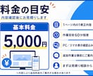 WordPressの小さな修正・更新を代行します スマホ崩れ・文字・画像・余白を部分修正 イメージ4