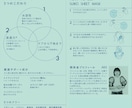 化粧品研究員が「思わず欲しくなる」文章を書きます 薬機法・景表法対応。ズバッ！と的確に魅力を表現 イメージ7
