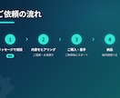 業務の面倒な手作業、ツールやシステムで自動化します Excel・スプレッドシート,Webシステムもお任せください イメージ7