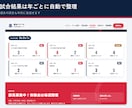 野球チームのホームページを作れるテーマを販売します スコアを入れるだけで、勝敗も成績も自動で並ぶ イメージ6