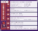 濃厚9000字！運命の流れに乗る開運占いします 5年運付き総合鑑定！才能・仕事・財運の流れを紫微斗数で鑑定 イメージ4
