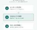 現役看護師が集客・LINE自動化の相談にのります 何から始めればいいか分からない方へ。30分で道筋を整理します イメージ3