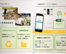 スキルに頼らない伝える資料で受注率アップします 「見やすい、分かりやすい、伝わりやすい」だけでなくロジカル イメージ9