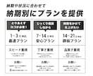 丸投げOK◎最短即日でシンプルな企業ロゴを作ります 限定赤字価格＆初回提案無料＆修正5回まで無料 イメージ2