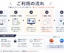 士業・専門職のセミナー資料を見やすく整えます 専門的な内容はそのままに、受講者に伝わるスライドへ イメージ5