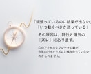 今年の運気バイオリズムと動くべき月を特定します 隠れた特性×バイオリズムを紐解き今年の運気を味方につける。 イメージ2