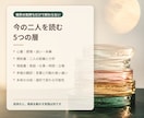 返信は来るのに会えない彼の本音を読みます 好きと選ぶ覚悟の差を5層から読み解きます イメージ2