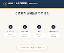 繰り返すExcel作業を自動化・効率化します Excel・GAS・スプレッドシート自動化に対応 イメージ3