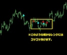 トレンド！！大トレンド確認ツールになります サイン動画あります！！コツコツドカンやってしまっている方へ。 イメージ4