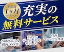 WordPressで本格的なHPを制作します 初めての方も安心！高品質なホームページを丁寧に制作します。 イメージ2