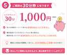 まずは事前相談したい方へ⭐ビデオチャット対応します 見積り相談したい方、転職サポートプラン購入を迷っている方向け イメージ6