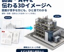 2D図面を分かりやすく3D化します 図面が苦手な方にも形が伝わる説明用3Dイメージへ イメージ1