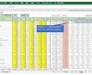 楽天RSSで時系列データ取得＆移動平均計算します 。楽天RSSを使って、データ収集・分析作業の効率化に貢献♪ イメージ8